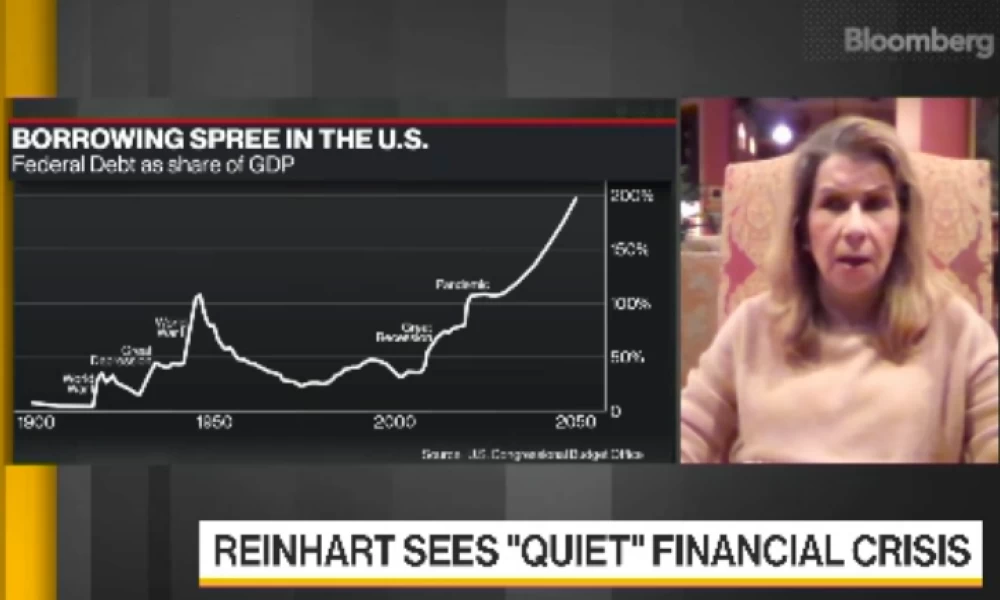 “Ναρκοθετεί” την παγκόσμια οικονομία η πανδημία